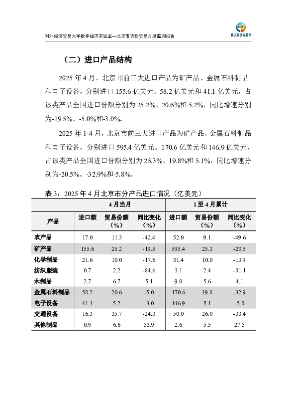 北京市货物贸易月度监测报告(2025年1-4月)